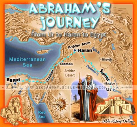 map of haran|Map of the Journeys of Abraham .